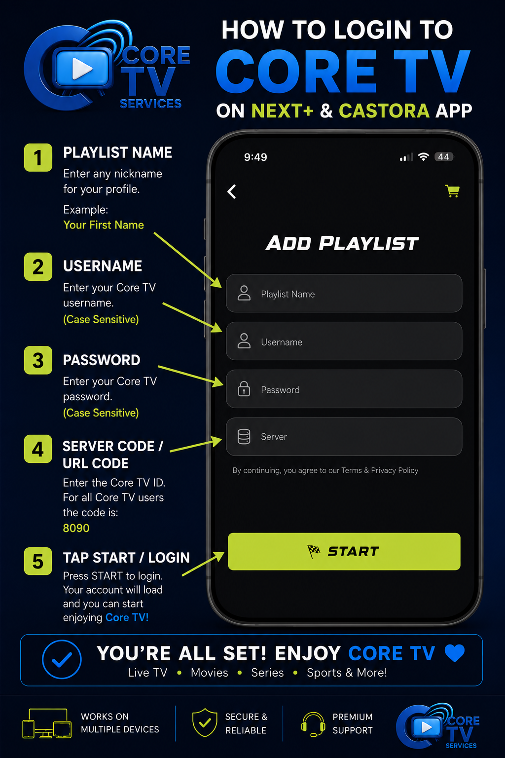 How To Login